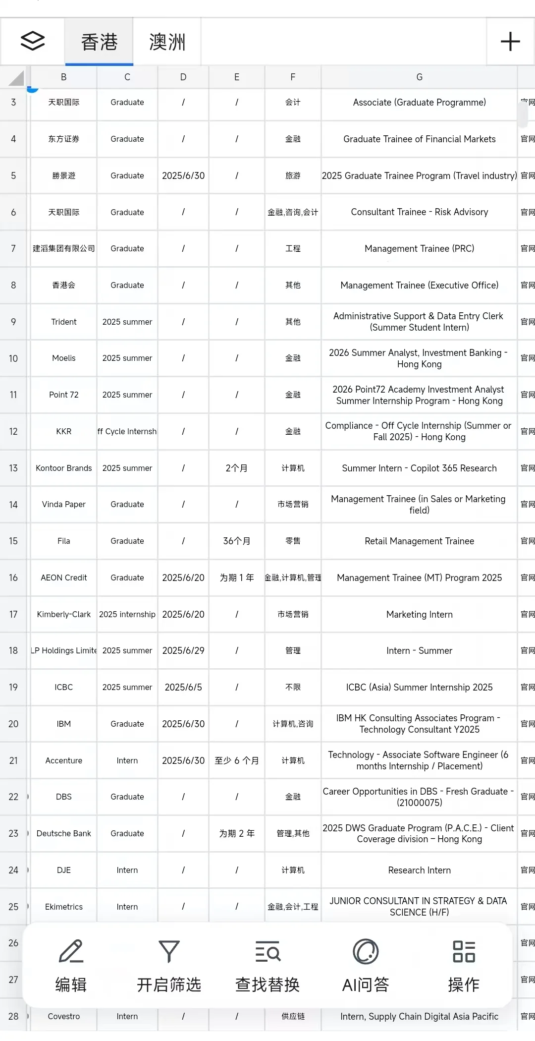 7.2香港🇭🇰26实习和校招开了好多啊！