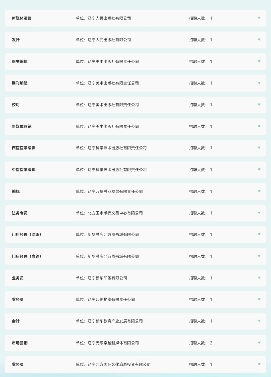 辽宁出版集团有限公司2025年人才招聘