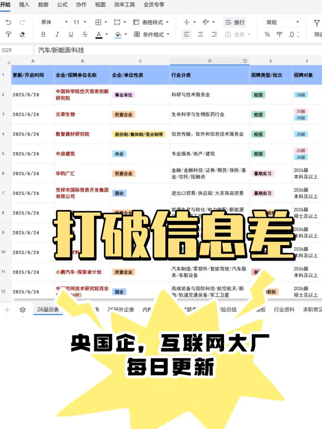 暑期实习！互联网大厂投递（不限制专业）