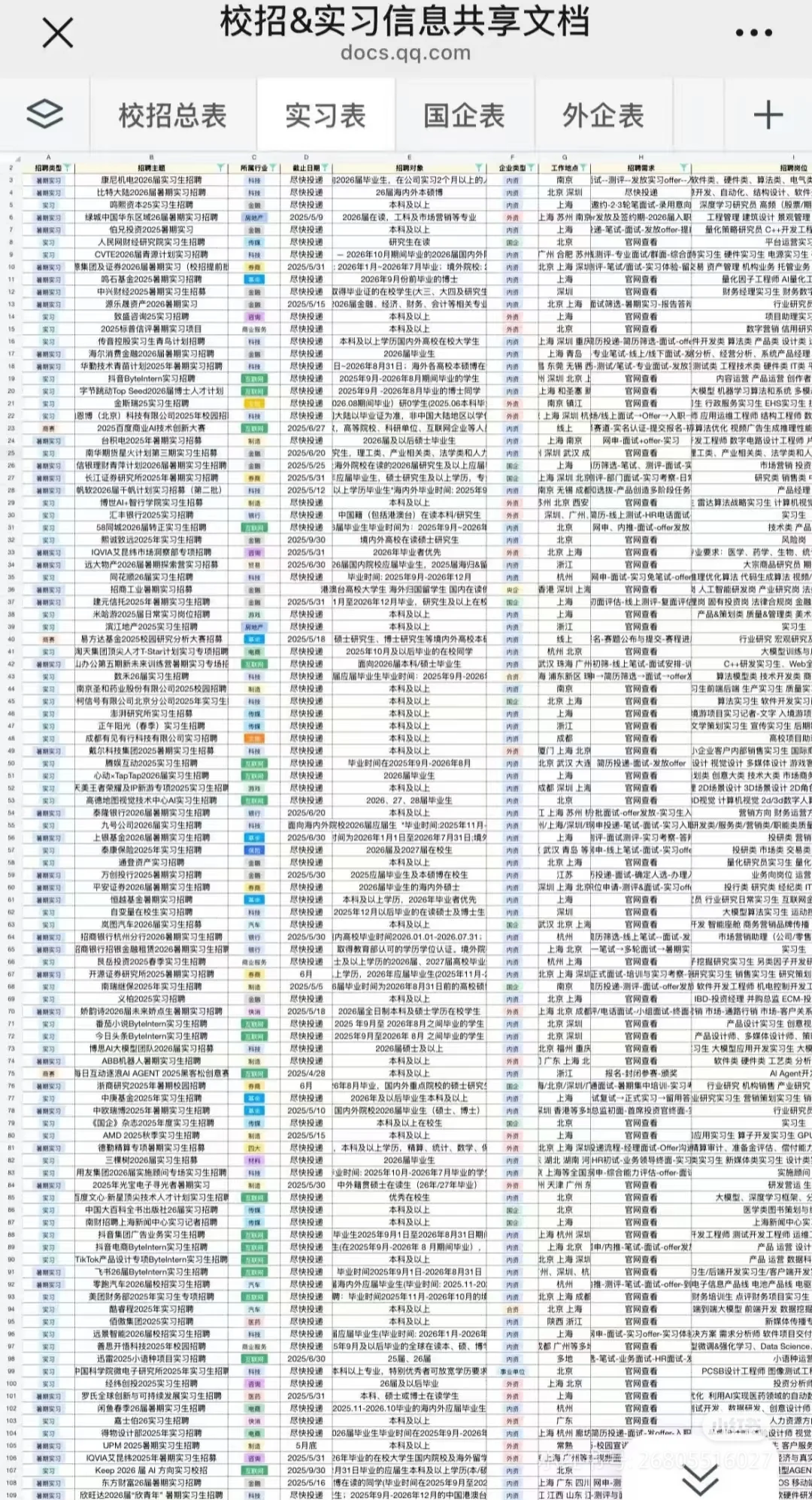 7.1国企的实习还有这么多机会呀