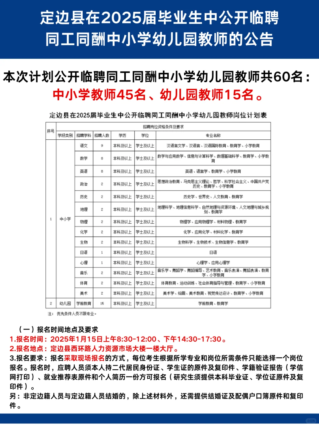 定边县同工同酬招教🍎👀