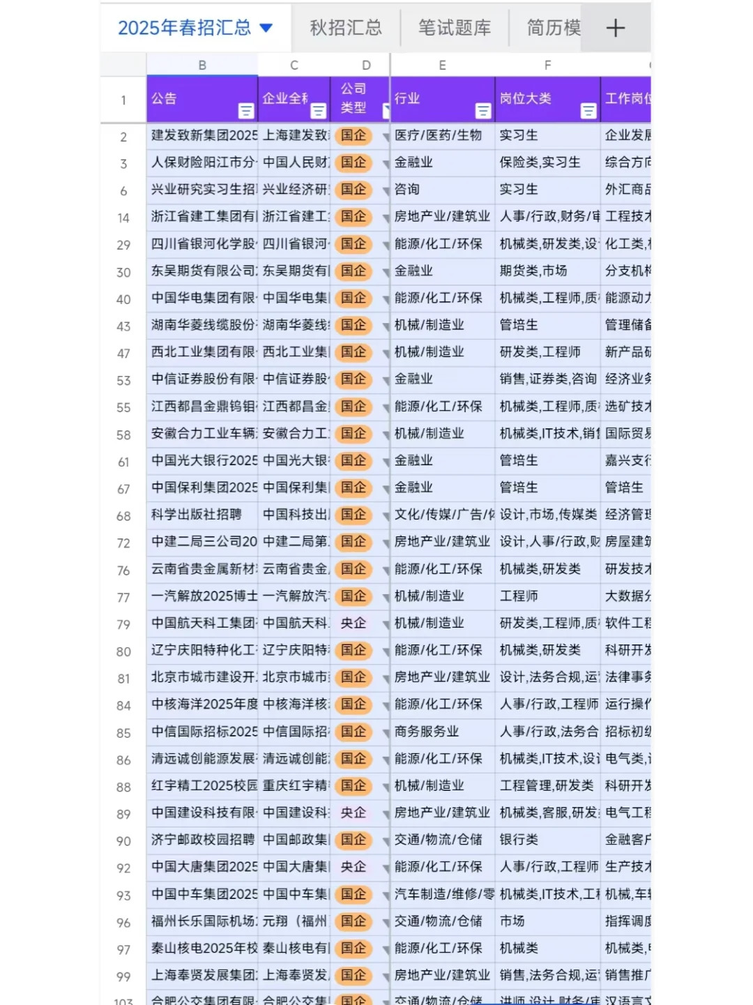 央国企的春招也太快了吧😥