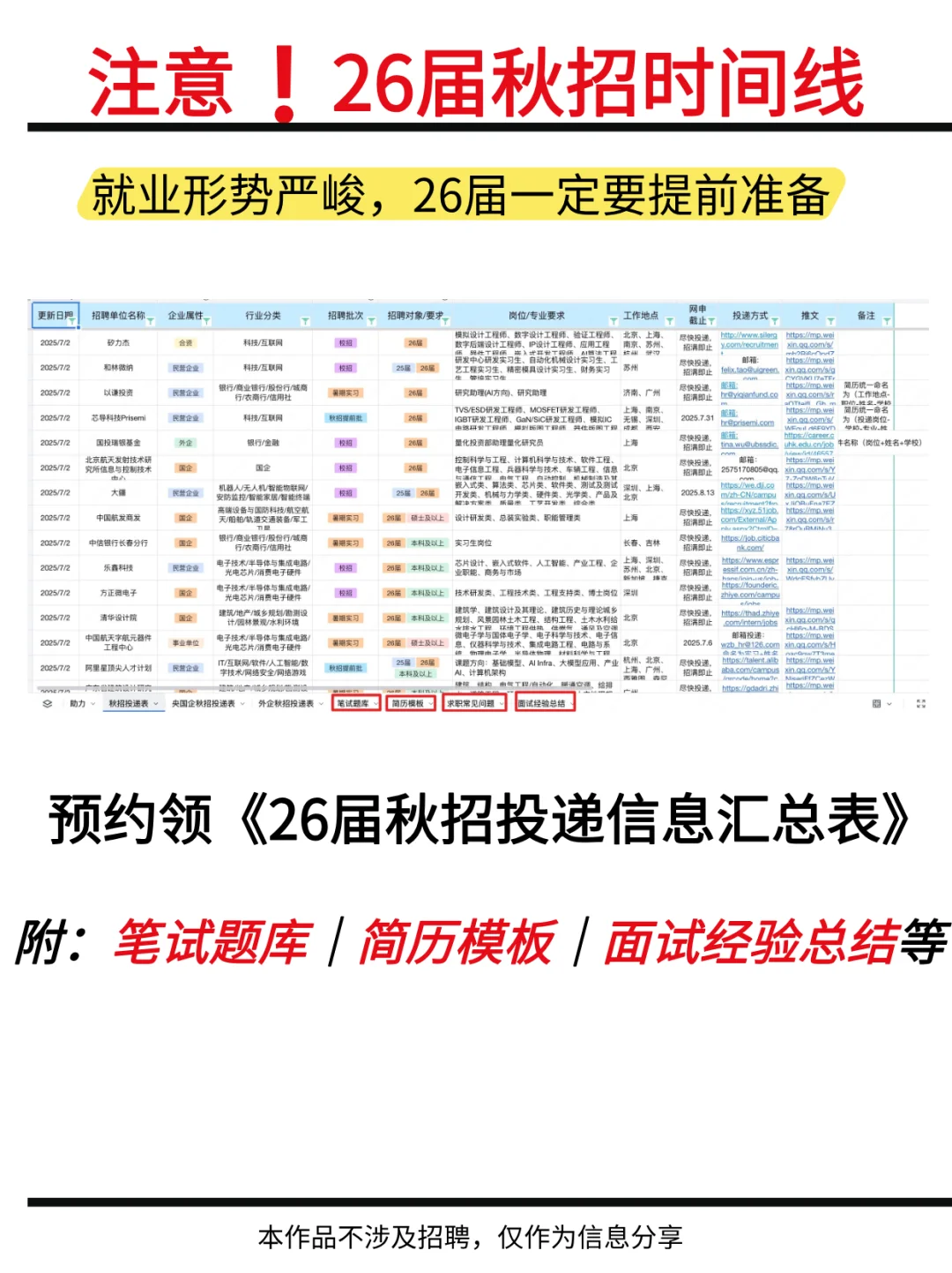 26届各大国央企银行招聘时间已定！不要错过！
