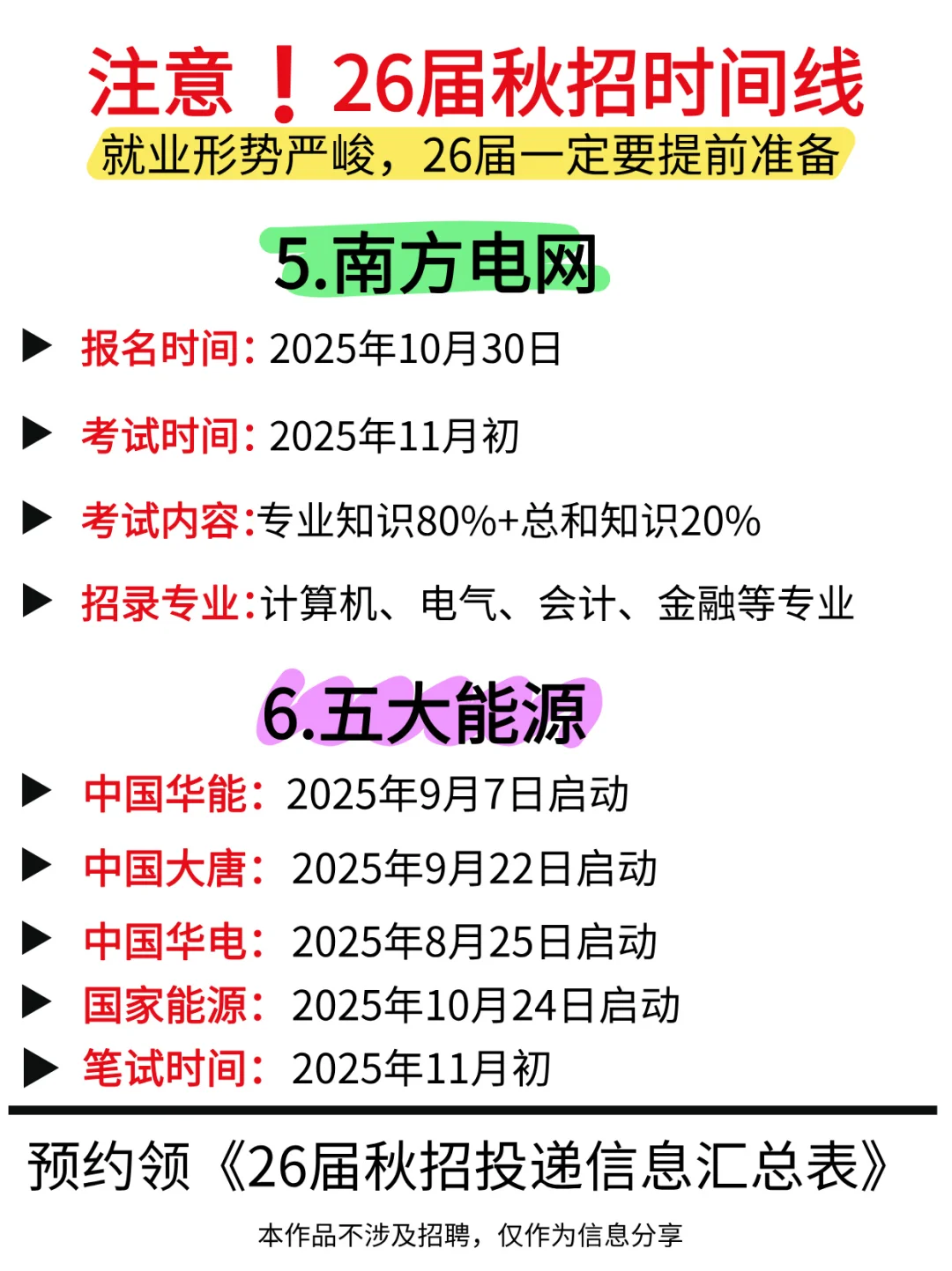 26届各大国央企银行招聘时间已定！不要错过！