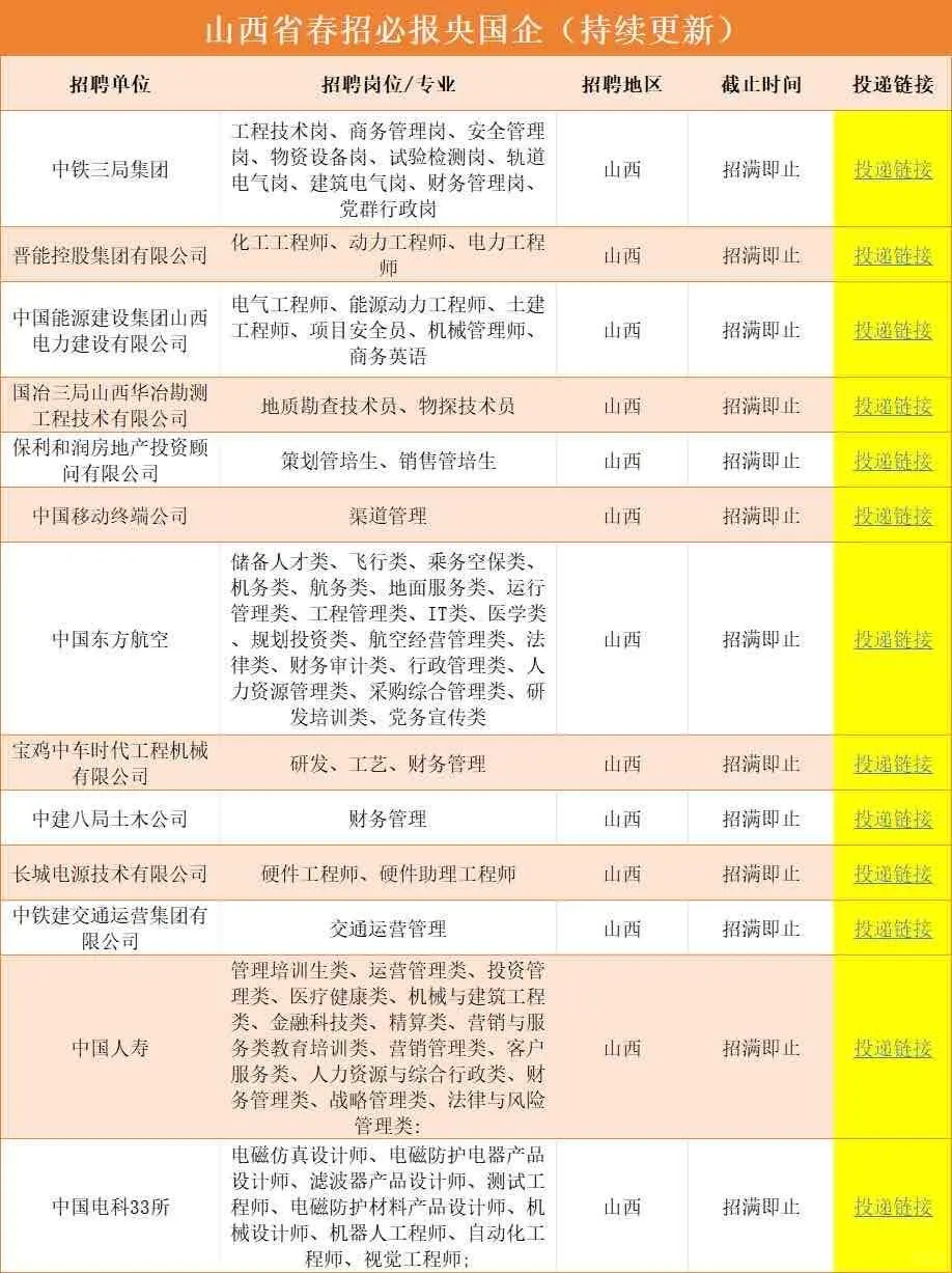 山西7月家门口的秋招！免笔试来投！