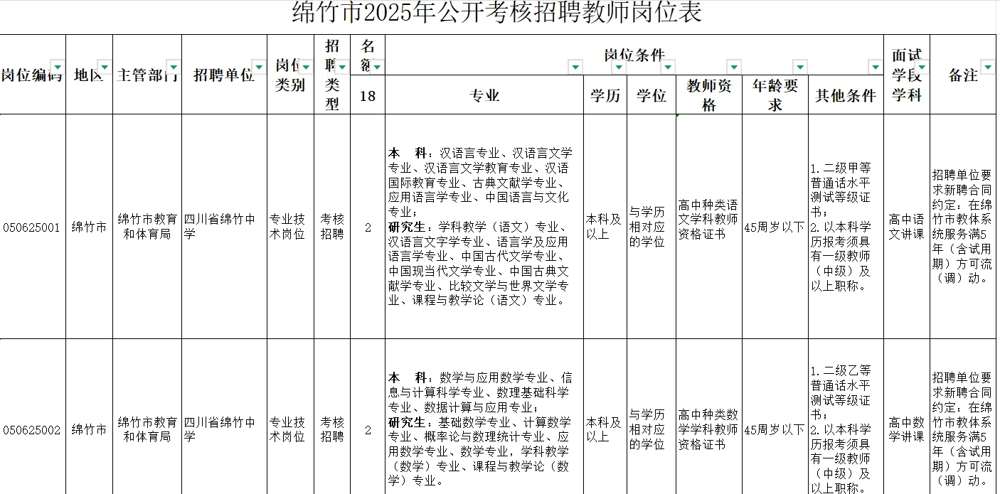 编制｜德阳绵竹教师招聘