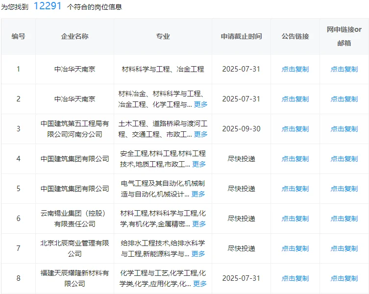材料类快来捡漏了