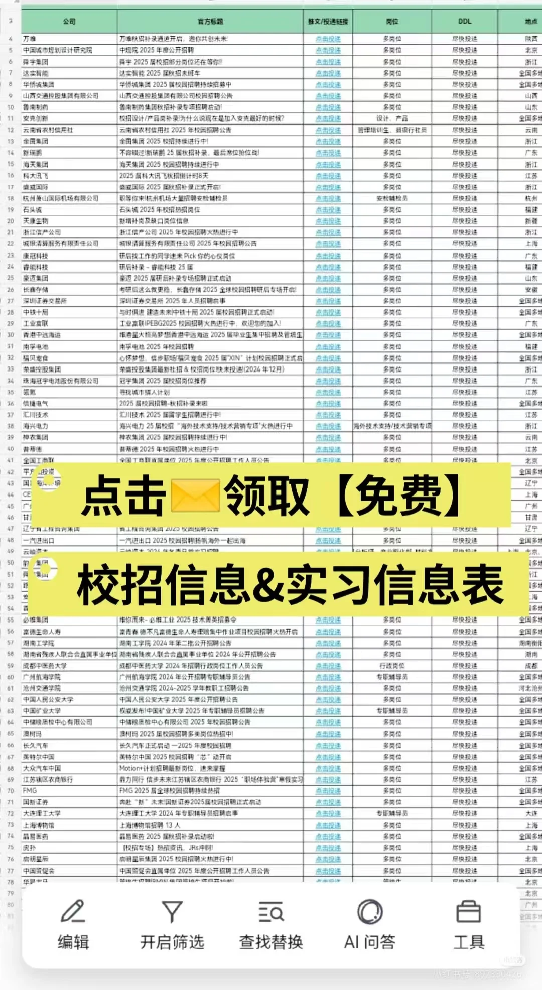央国企秋招第一批真的来了！不要再拖了