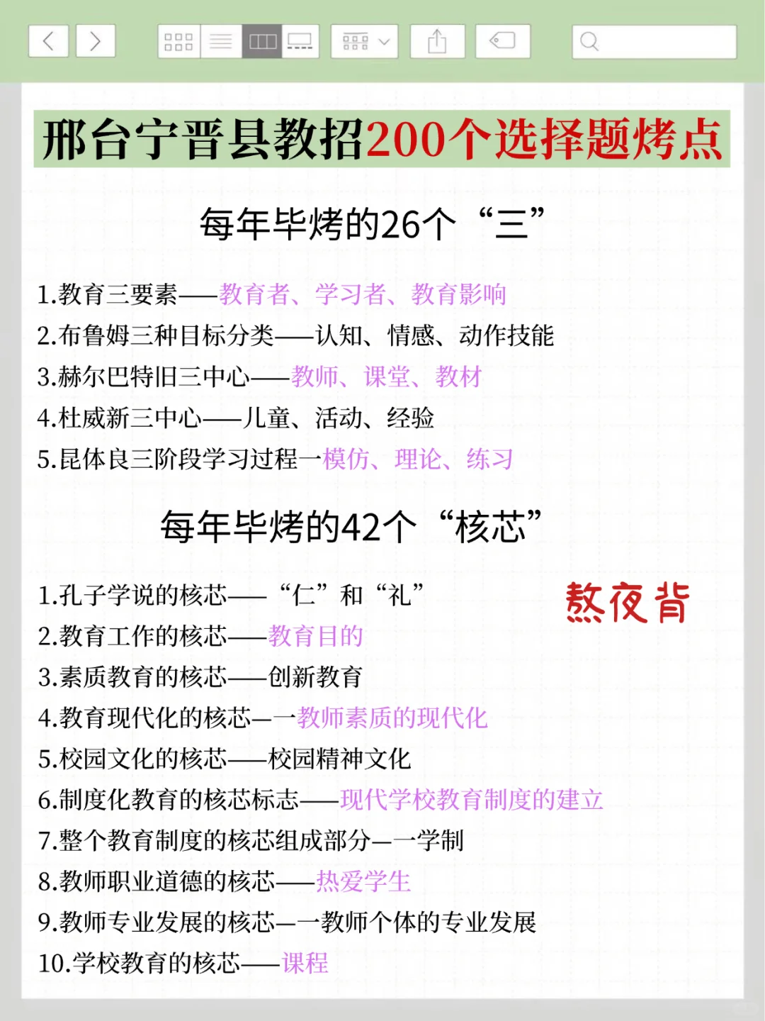 7.19宁晋县教师招聘选择题无非就这100道