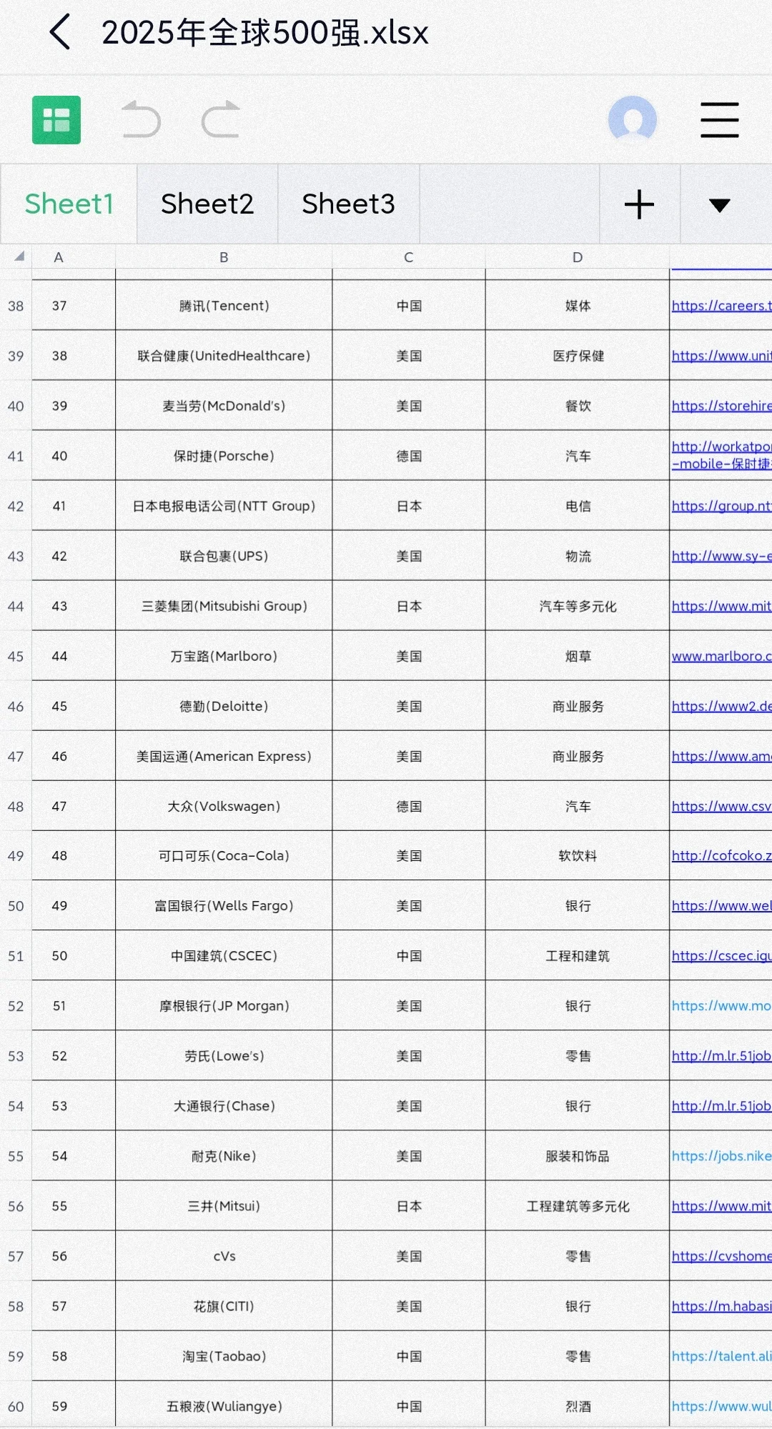 500强招聘网址合集