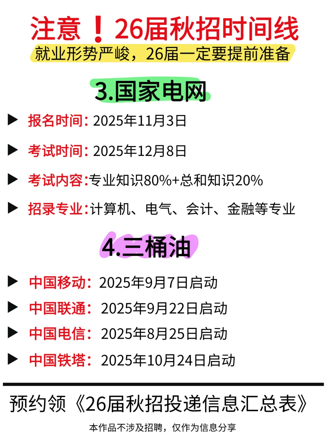 26届各大国央企银行招聘时间已定！不要错过！