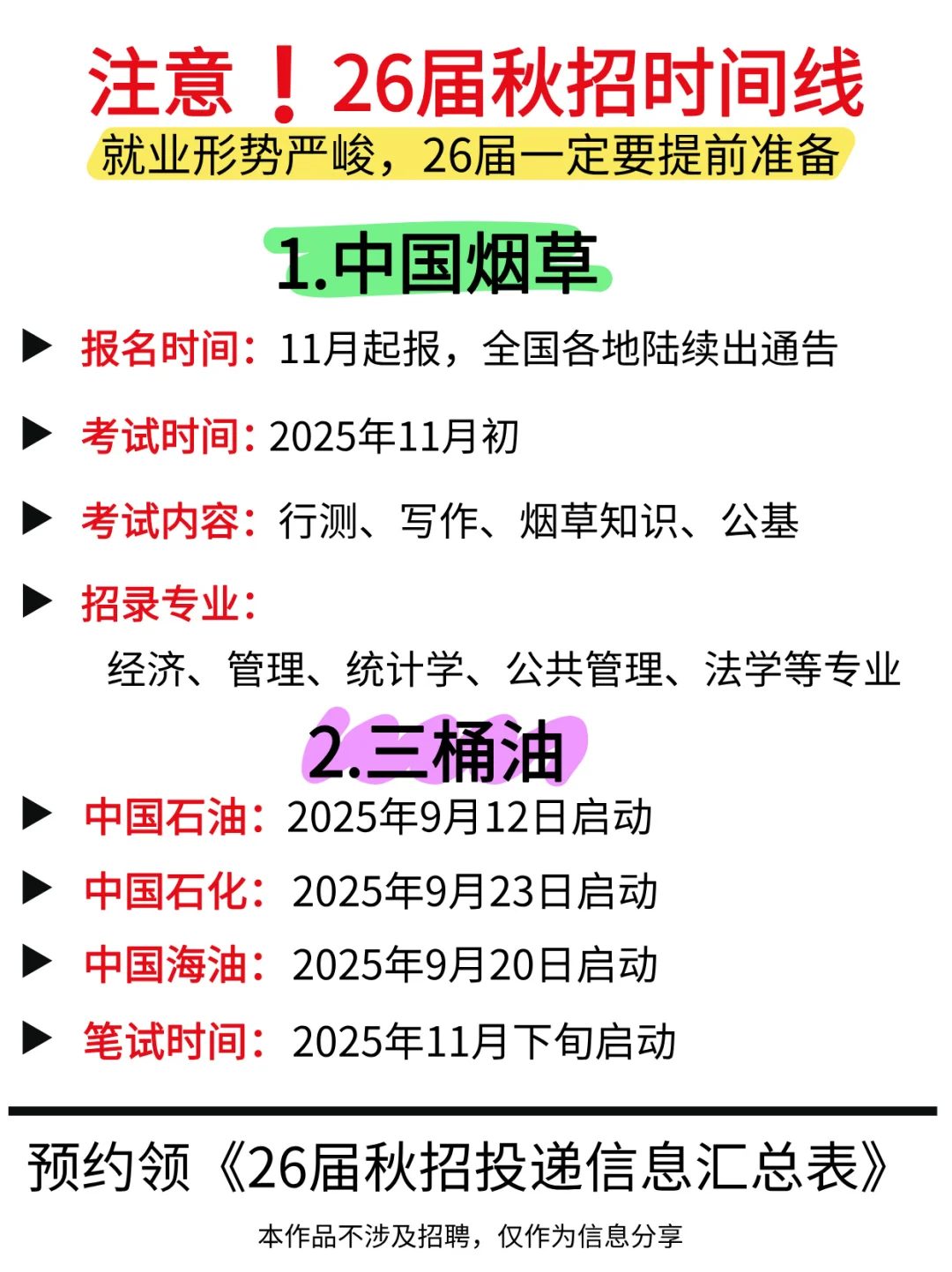 26届各大国央企银行招聘时间已定！不要错过！
