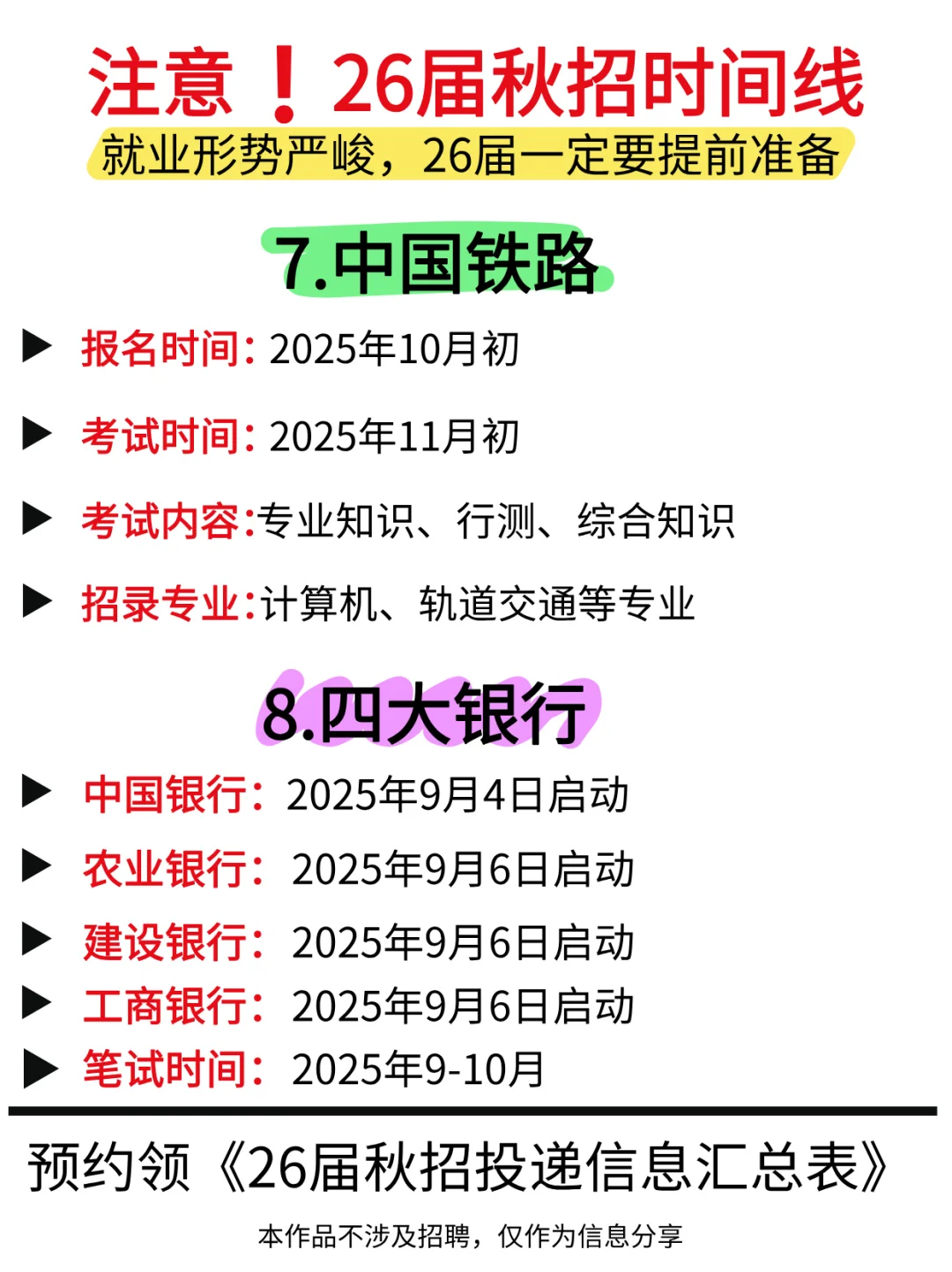 26届各大国央企银行招聘时间已定！不要错过！