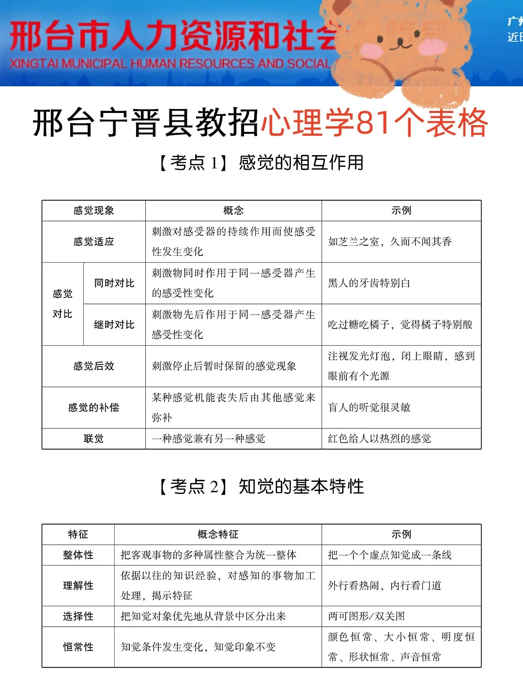 25邢台宁晋县教招，选择题就这30道，熬夜背