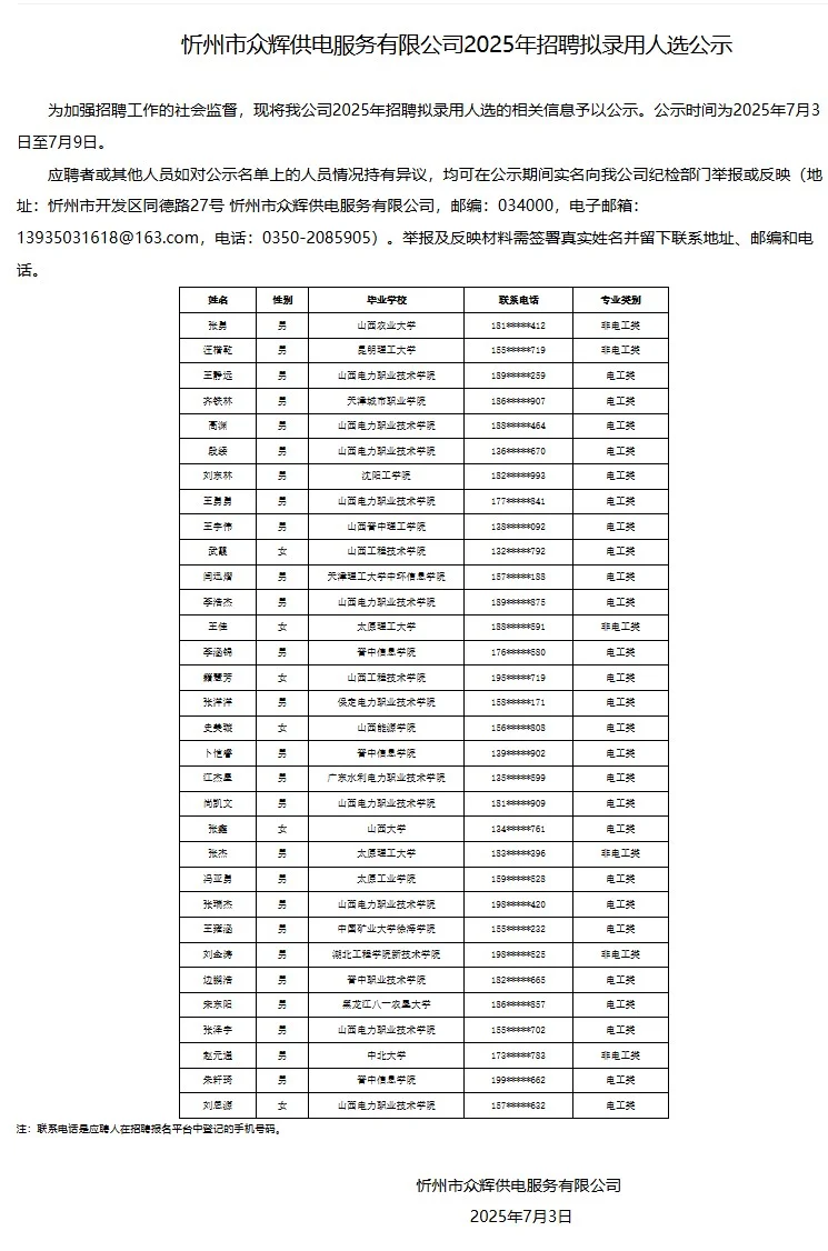 山西各地众辉供电公司拟聘公示
