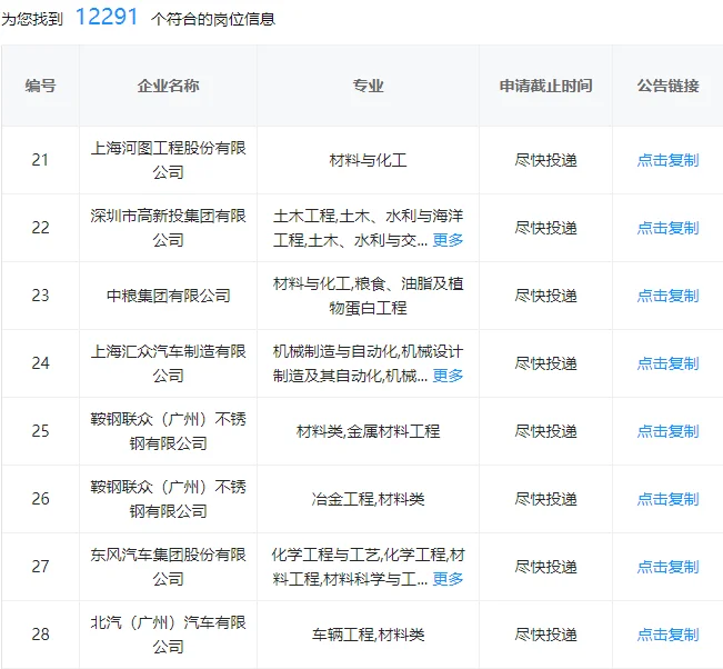 材料类快来捡漏了