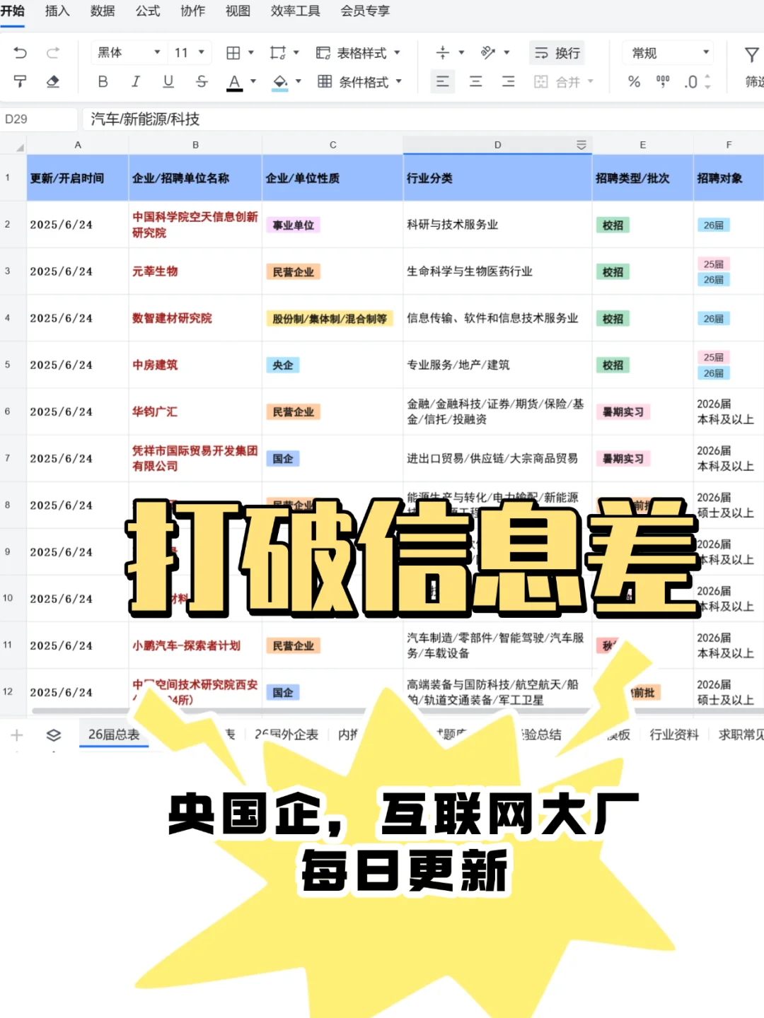无经验也能冲！这些实习急招人+接受小白