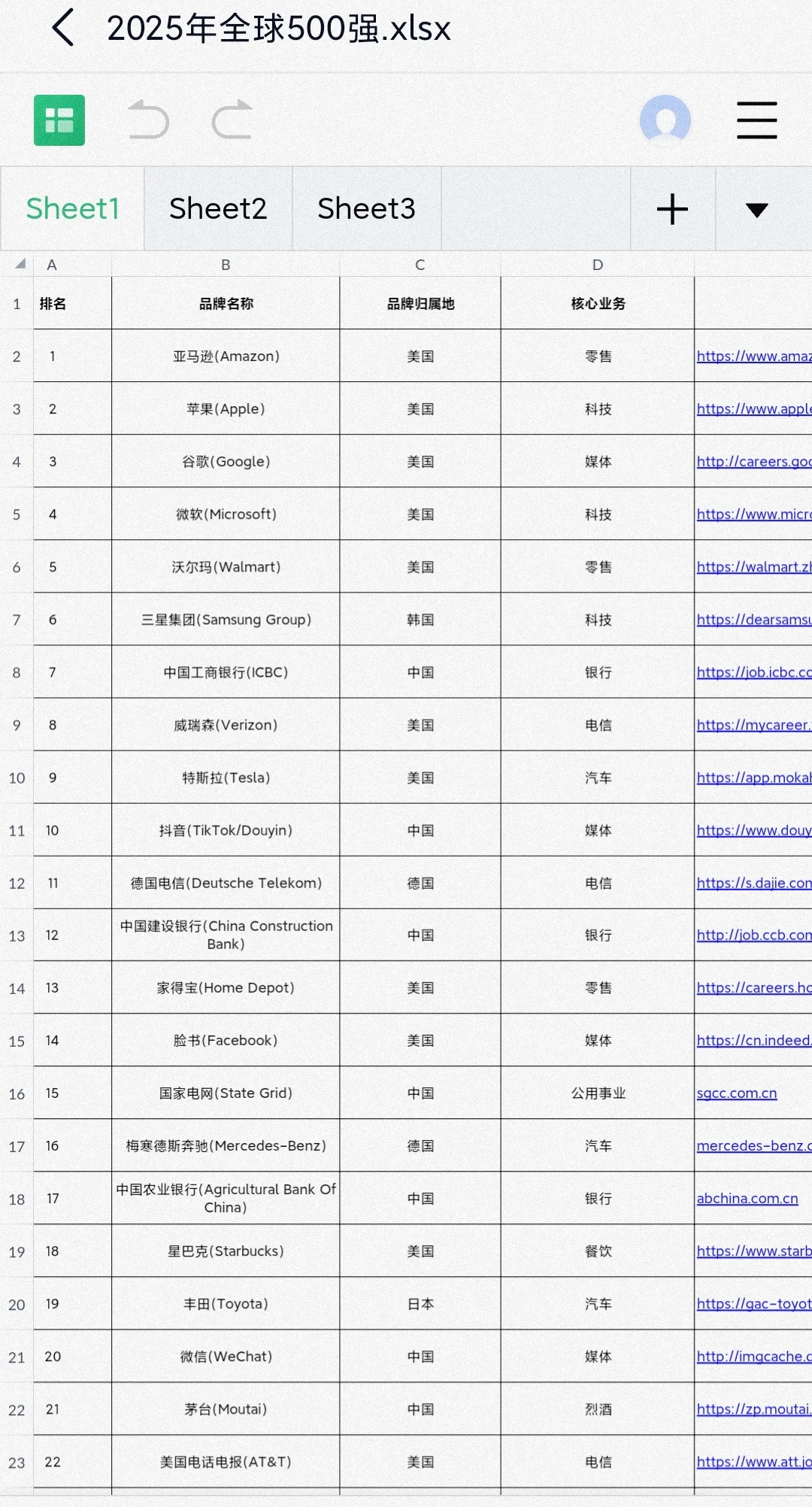 500强招聘网址合集