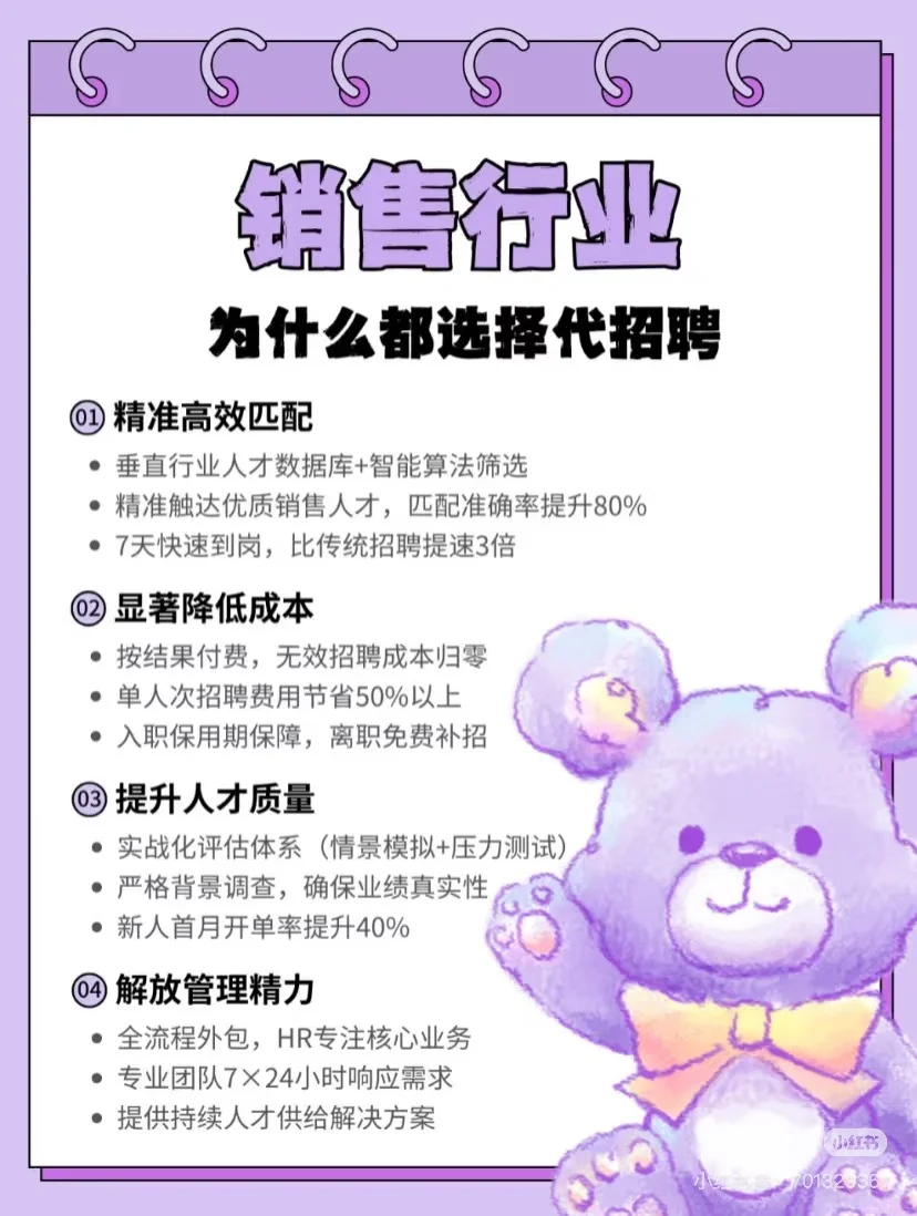 招聘大实话❗️❗️❗️代招有效节省成本