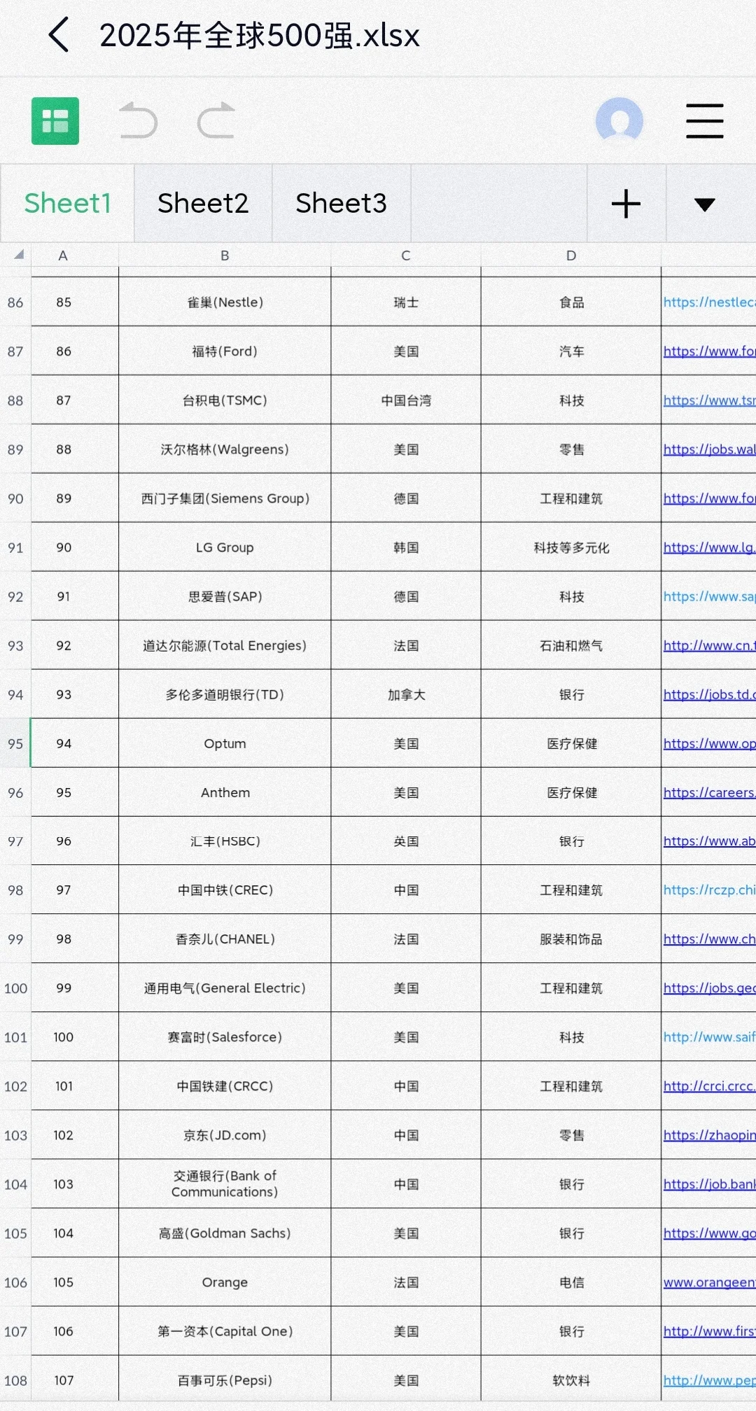 500强招聘网址合集