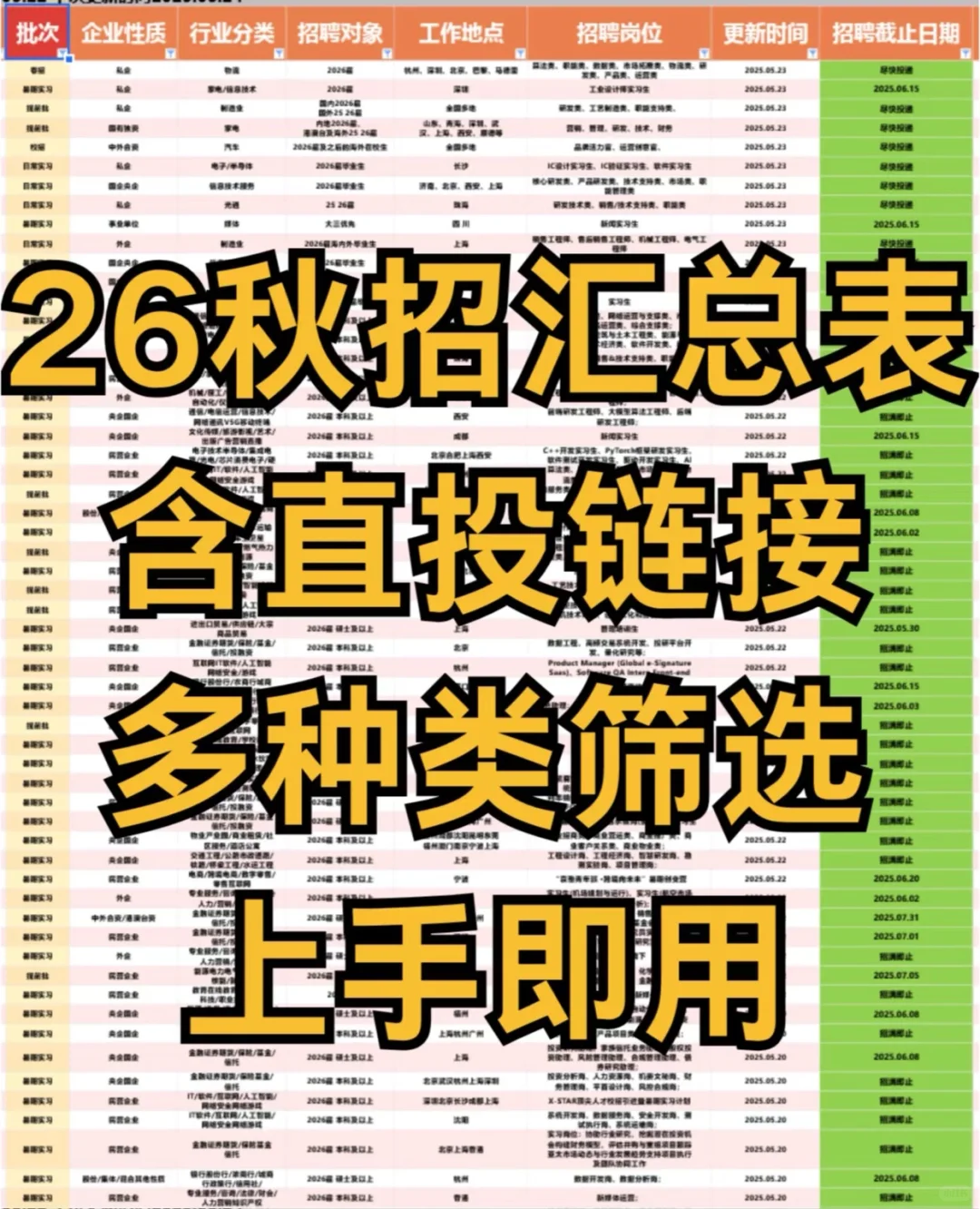 刚刚，又一波秋招来了！！！