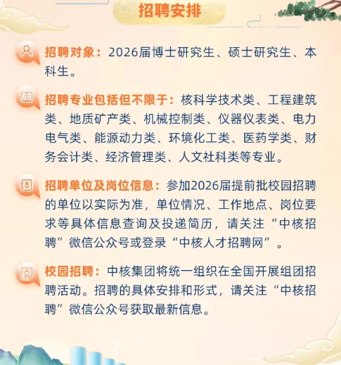 中国核电26届招聘