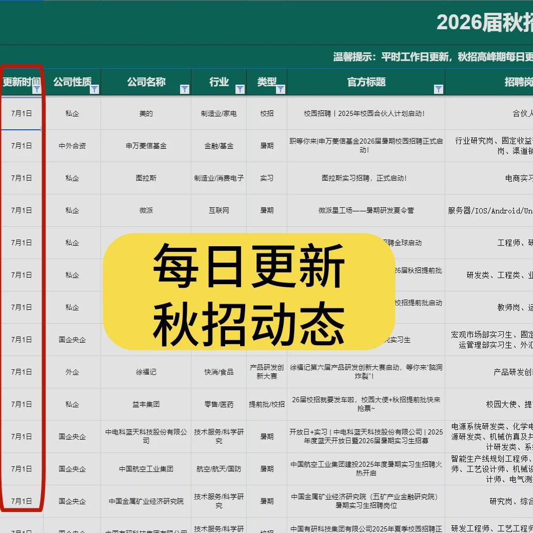 7.2 都是刚开的秋招