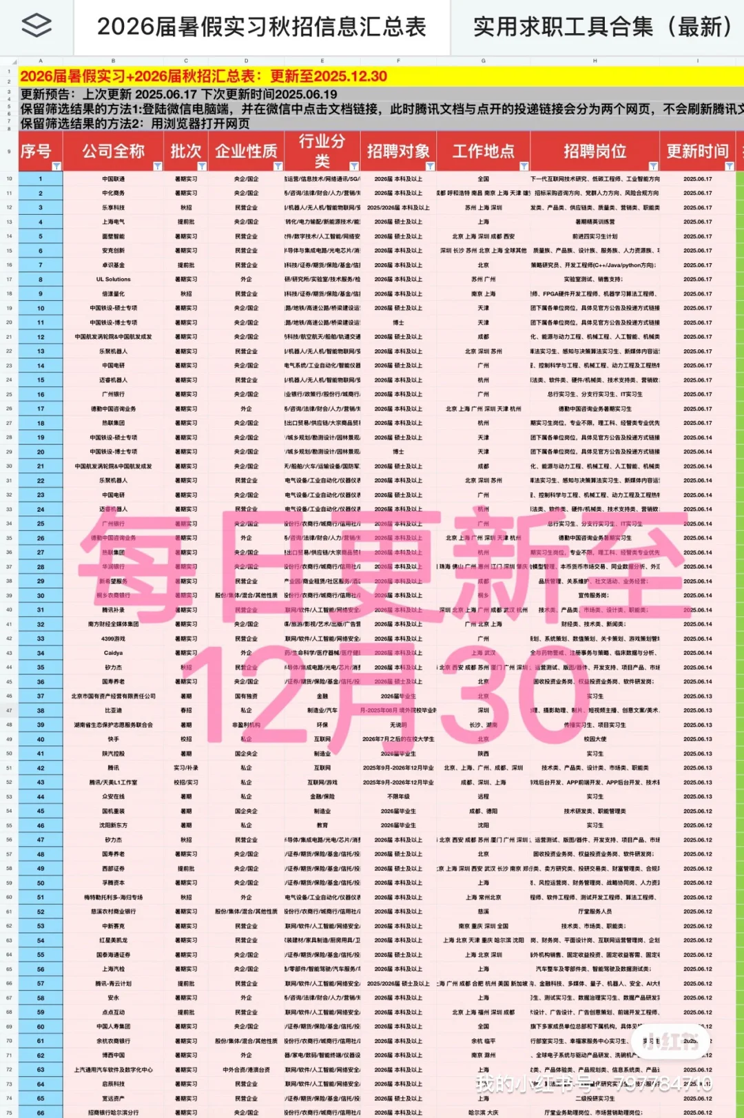 今年秋招形式真是好啊