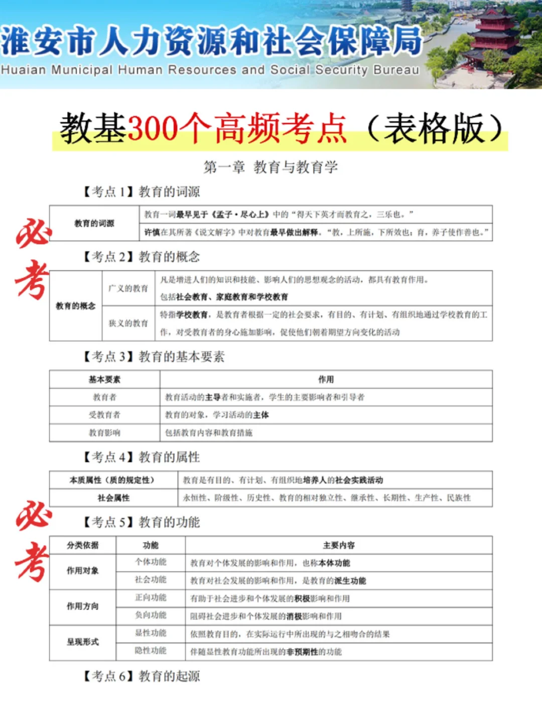 着不算泄题吧？淮安清江浦区教招重点就这些