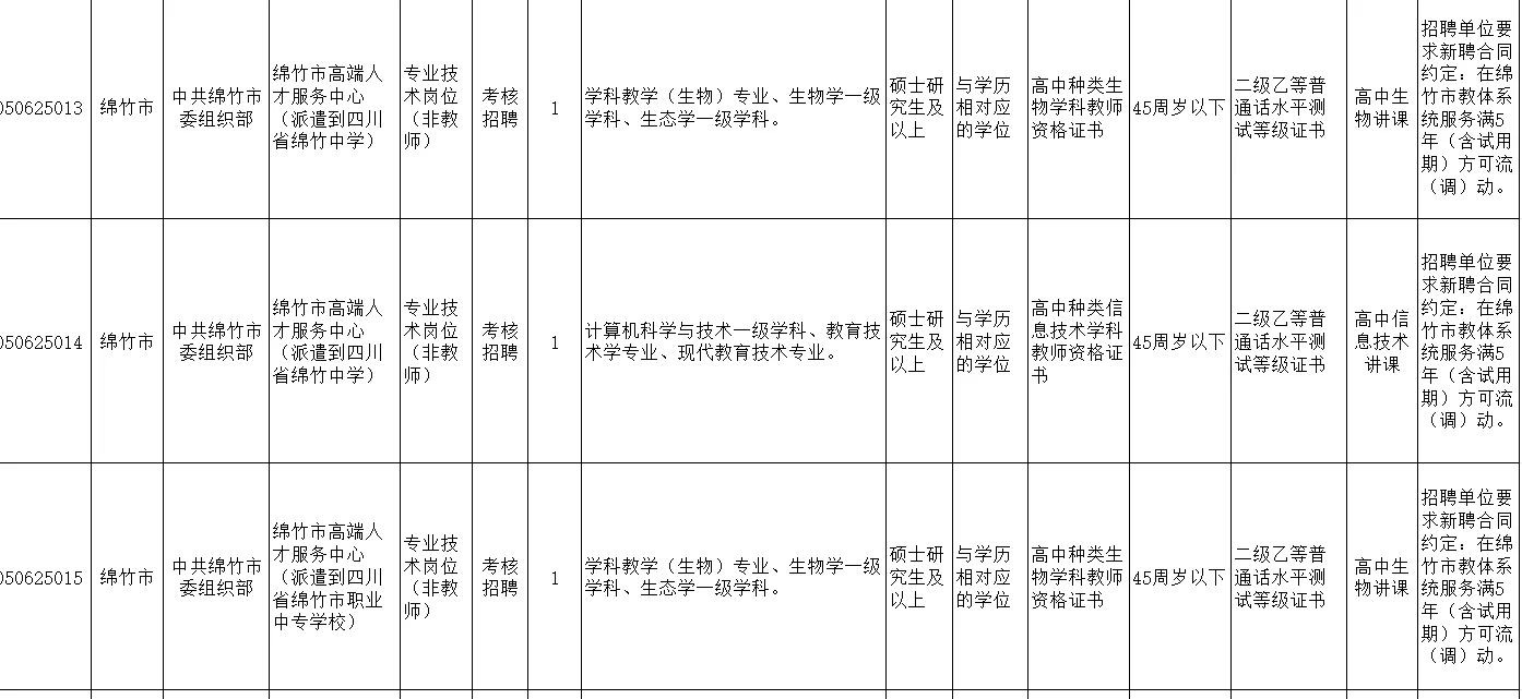 编制｜德阳绵竹教师招聘