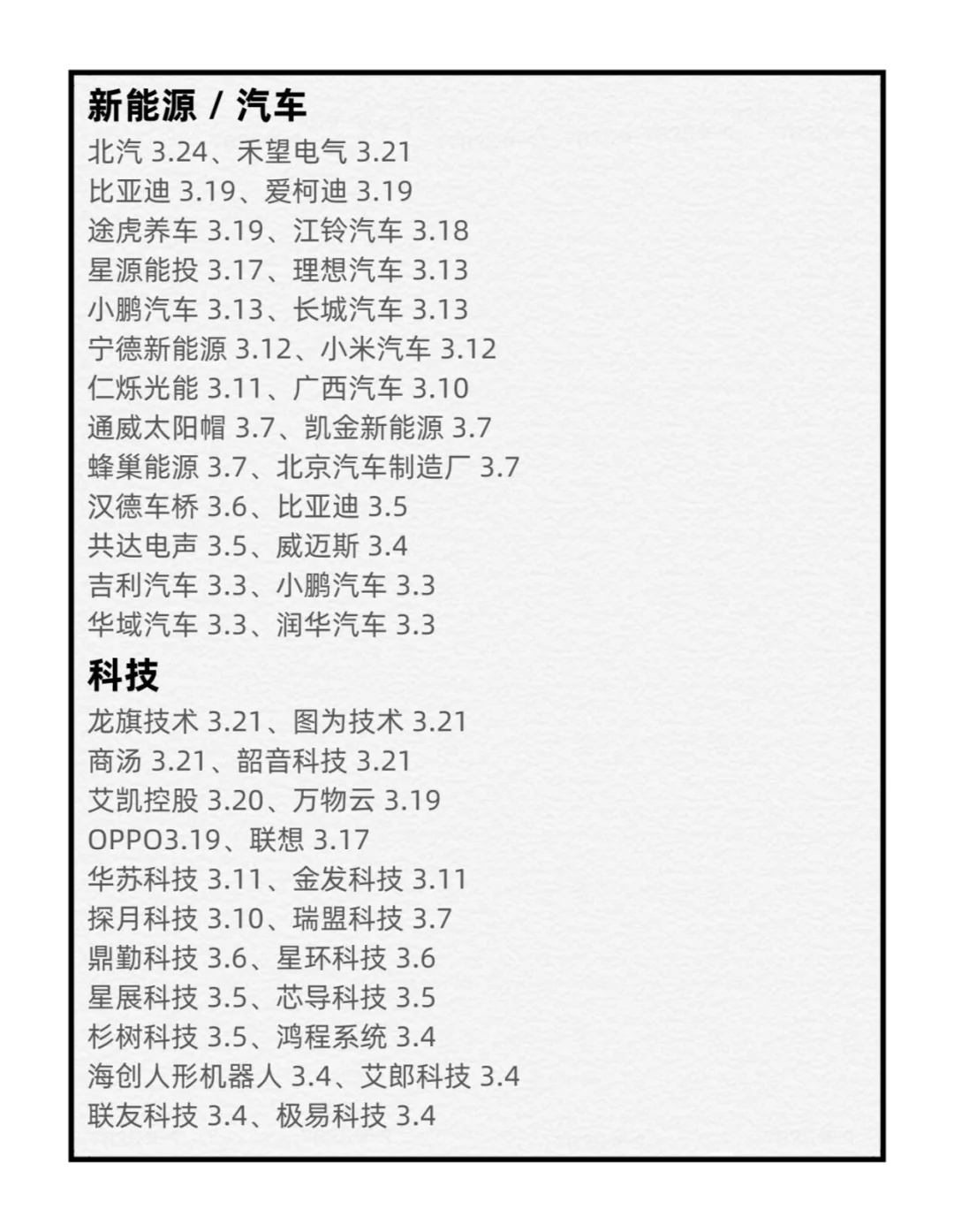 春招最后通牒！这些坑再踩真没offer了！