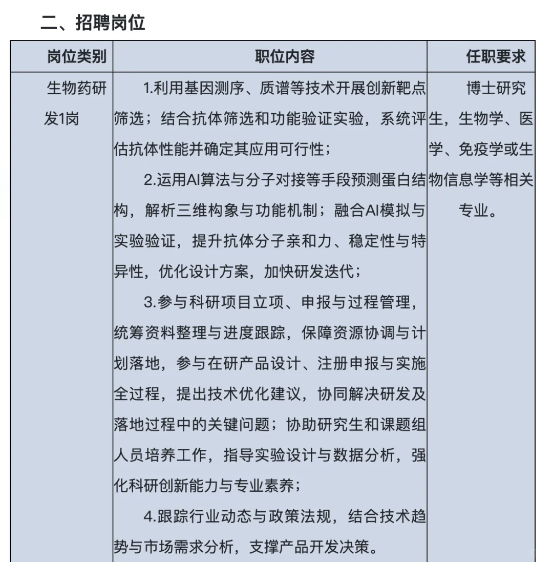 武汉生物制品研究所有限责任公司2025校招