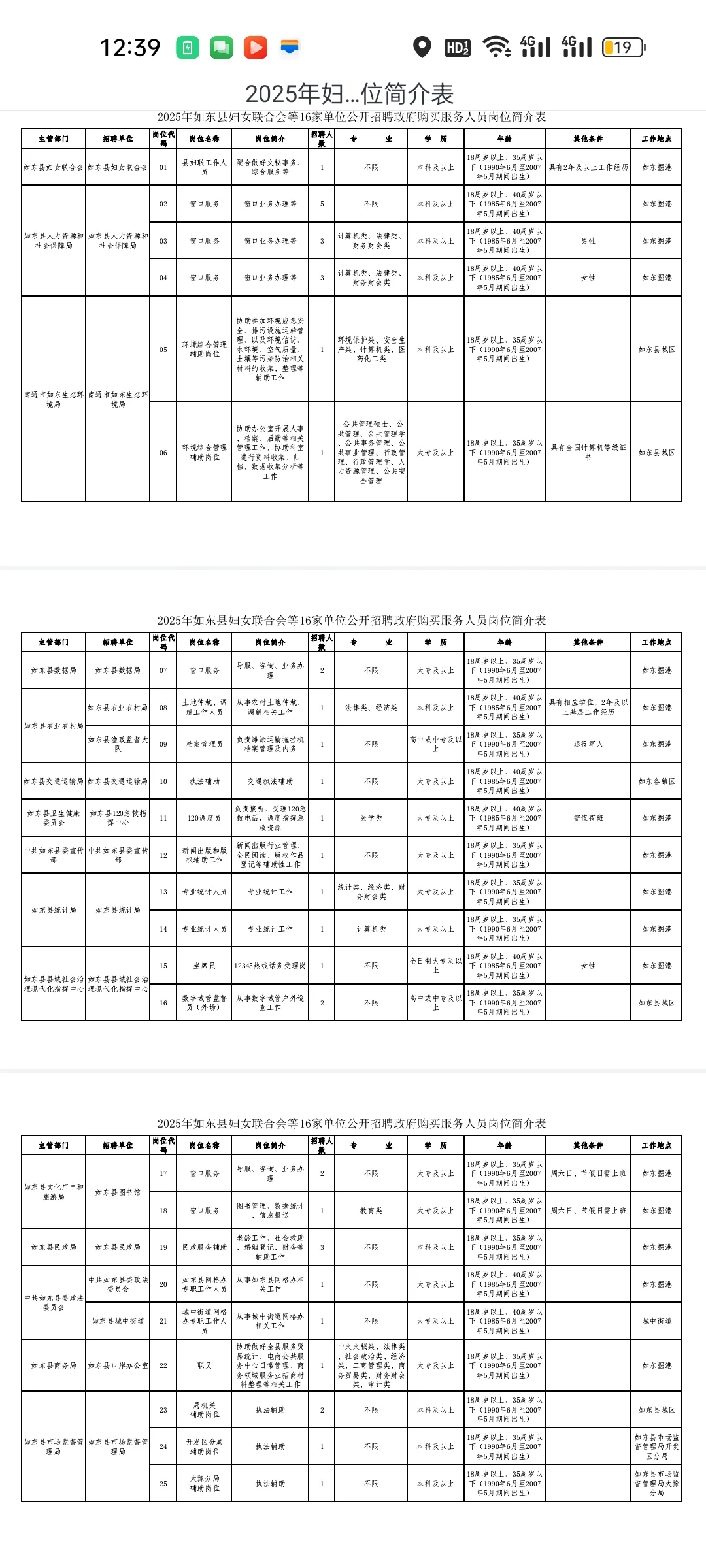 如东县招聘政府购买服务人员