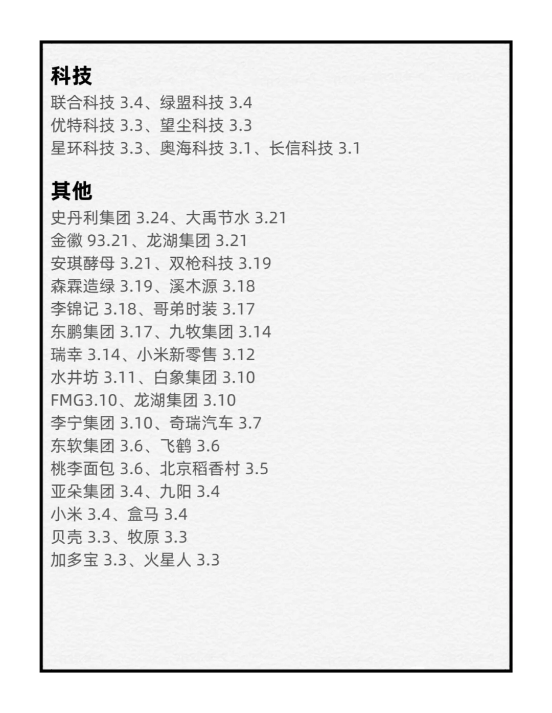 春招最后通牒！这些坑再踩真没offer了！