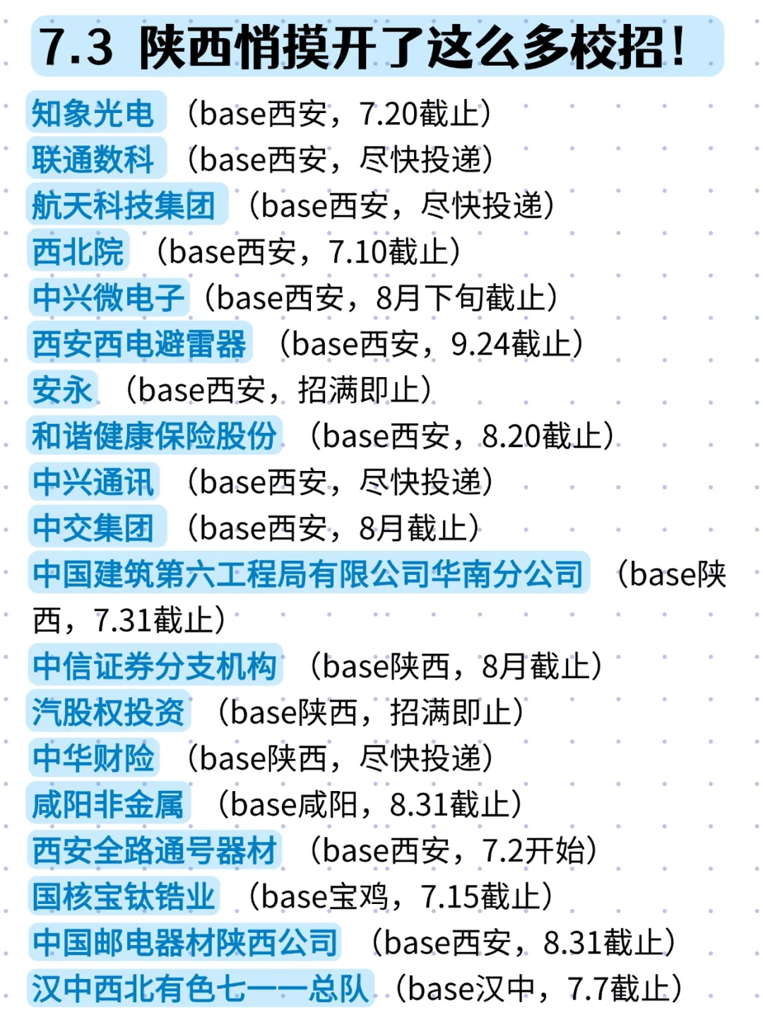 7.3 陕西的校招两眼一睁就是投...