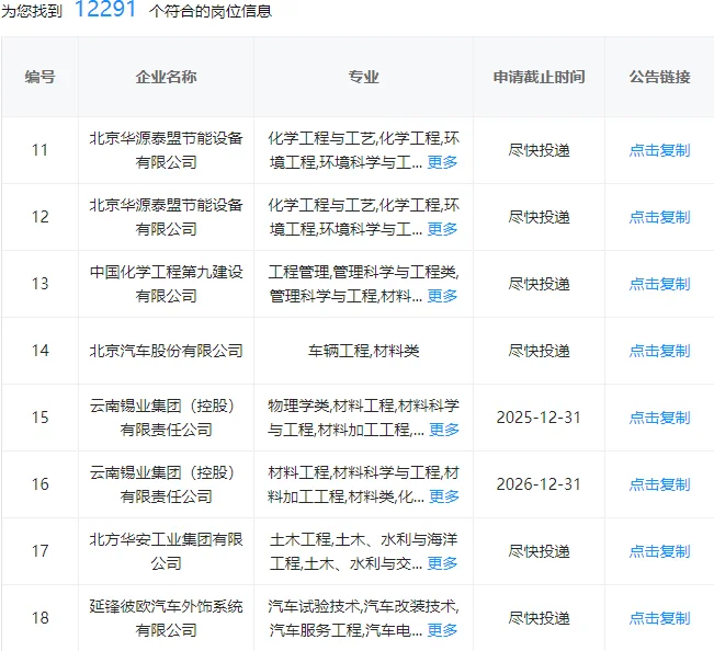 材料类快来捡漏了