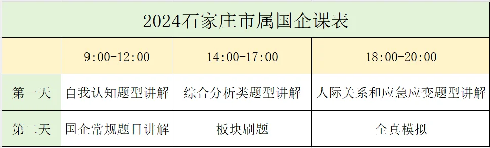 石家庄市市属国企面试时间
