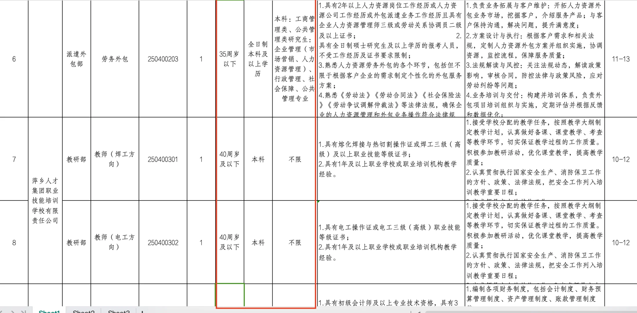 萍乡人才发展集团8w-15w/年，本科来！
