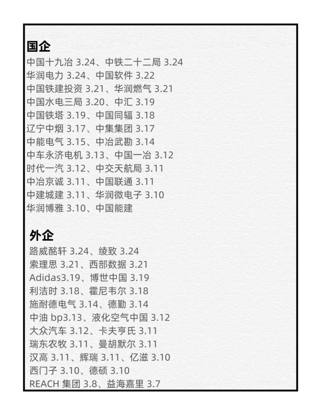 春招最后通牒！这些坑再踩真没offer了！