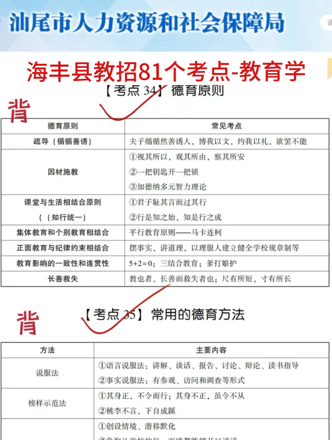 提醒一下要备考7.27汕尾海丰县教招的人