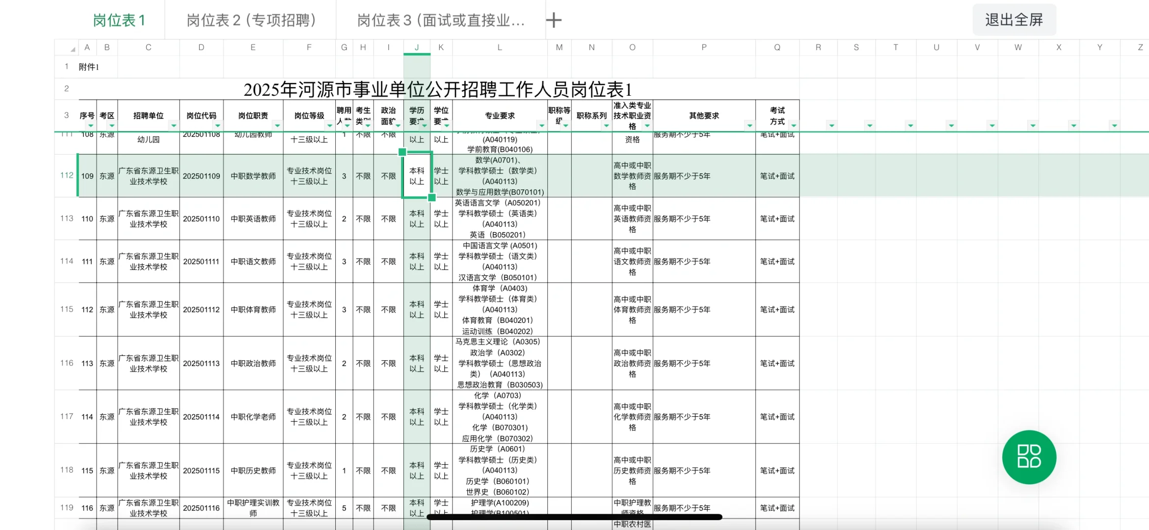 广东省东源卫生职业技术学校招编制老师啦～