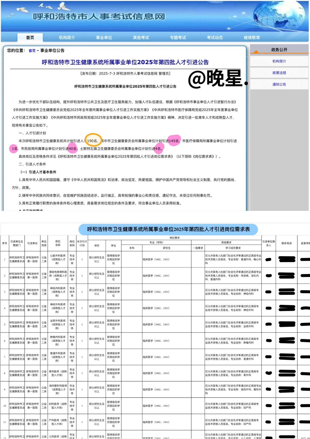 25年呼和浩特人才引进834人