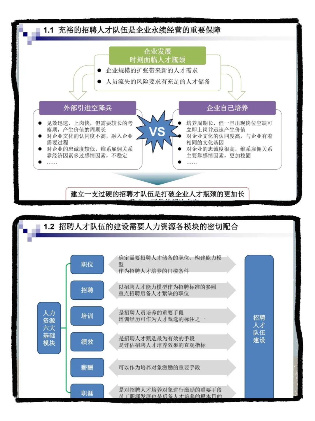 HR必须拥有的人才库建设思路和路径！！