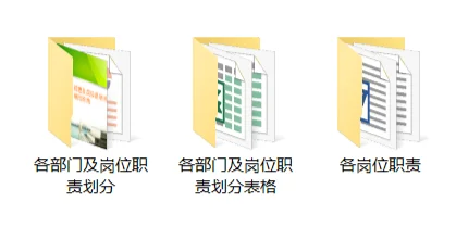 公司各部门及岗位职责划分