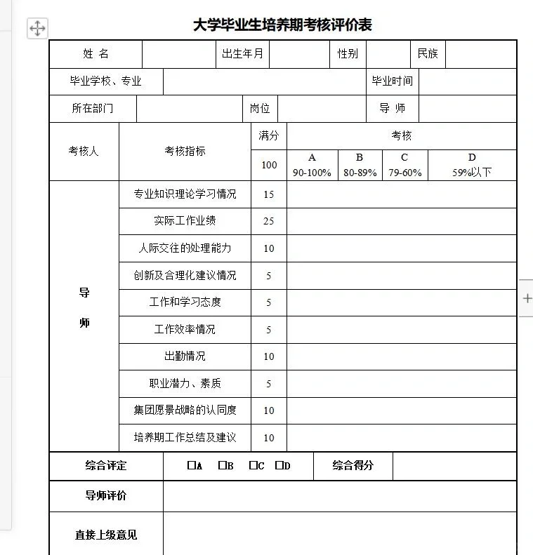 人才储备方案