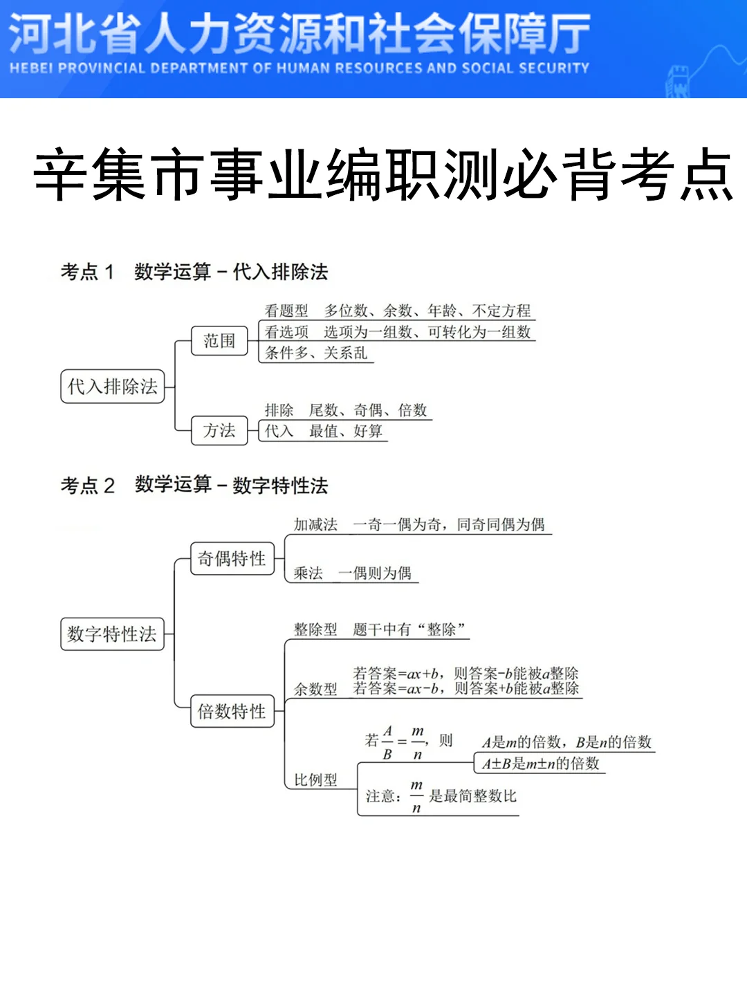 7.19河北辛集市事业编，今年是蕞简单的一年