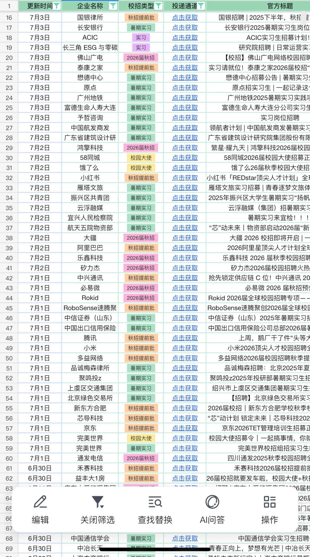 总算见识到7月的秋招了