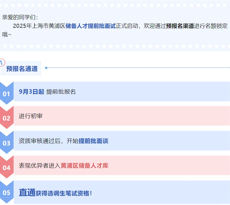 黄浦区储备人才打响第一枪！！！