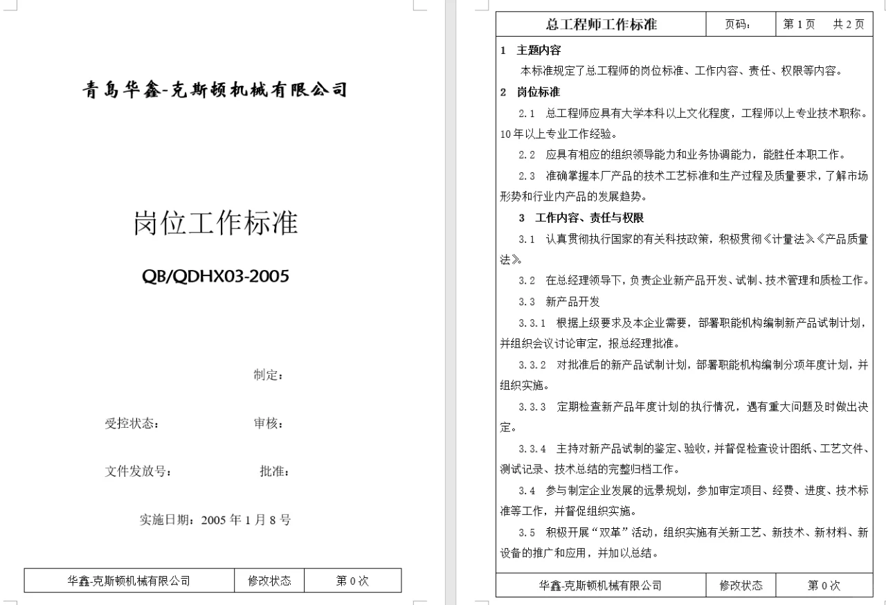 公司各部门及岗位职责划分