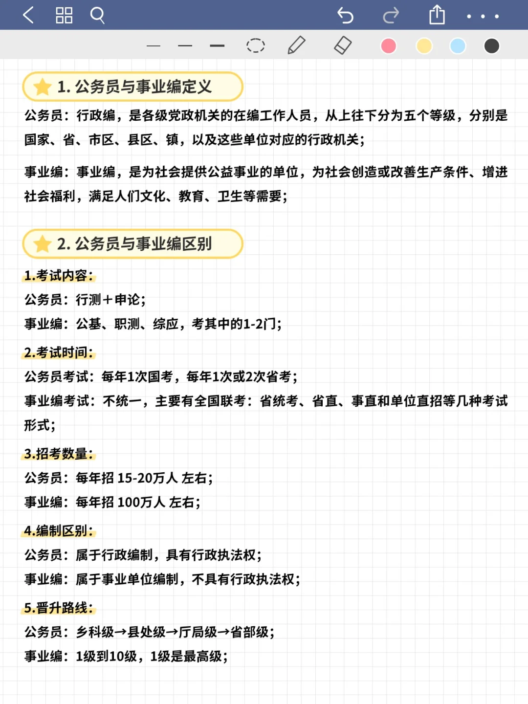 一篇看懂❗公务员和事业编的区别❓